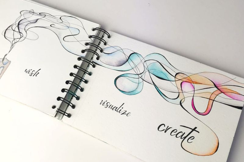 WISH - kreativt røg - online workshop on demand