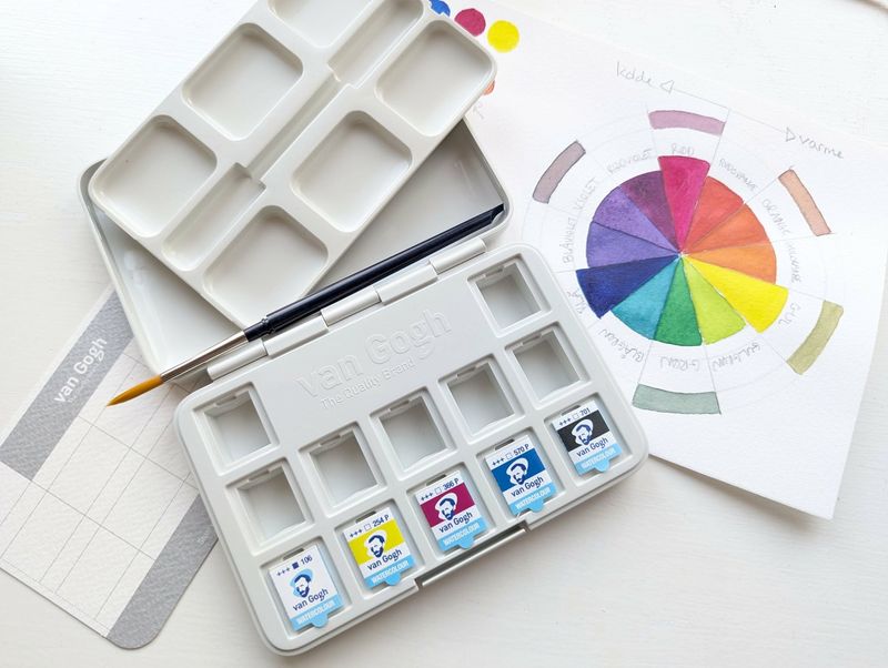 Akvarel farver og palette vist i digital guide til akvarel for begyndere.