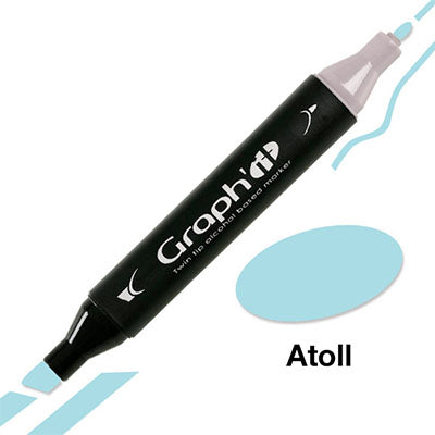 Graph´it twin tip marker Atoll