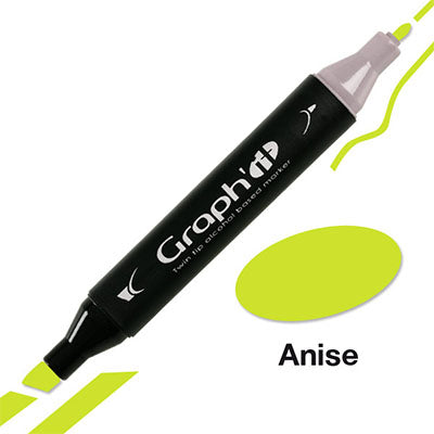 Graph´it twin tip marker Anise
