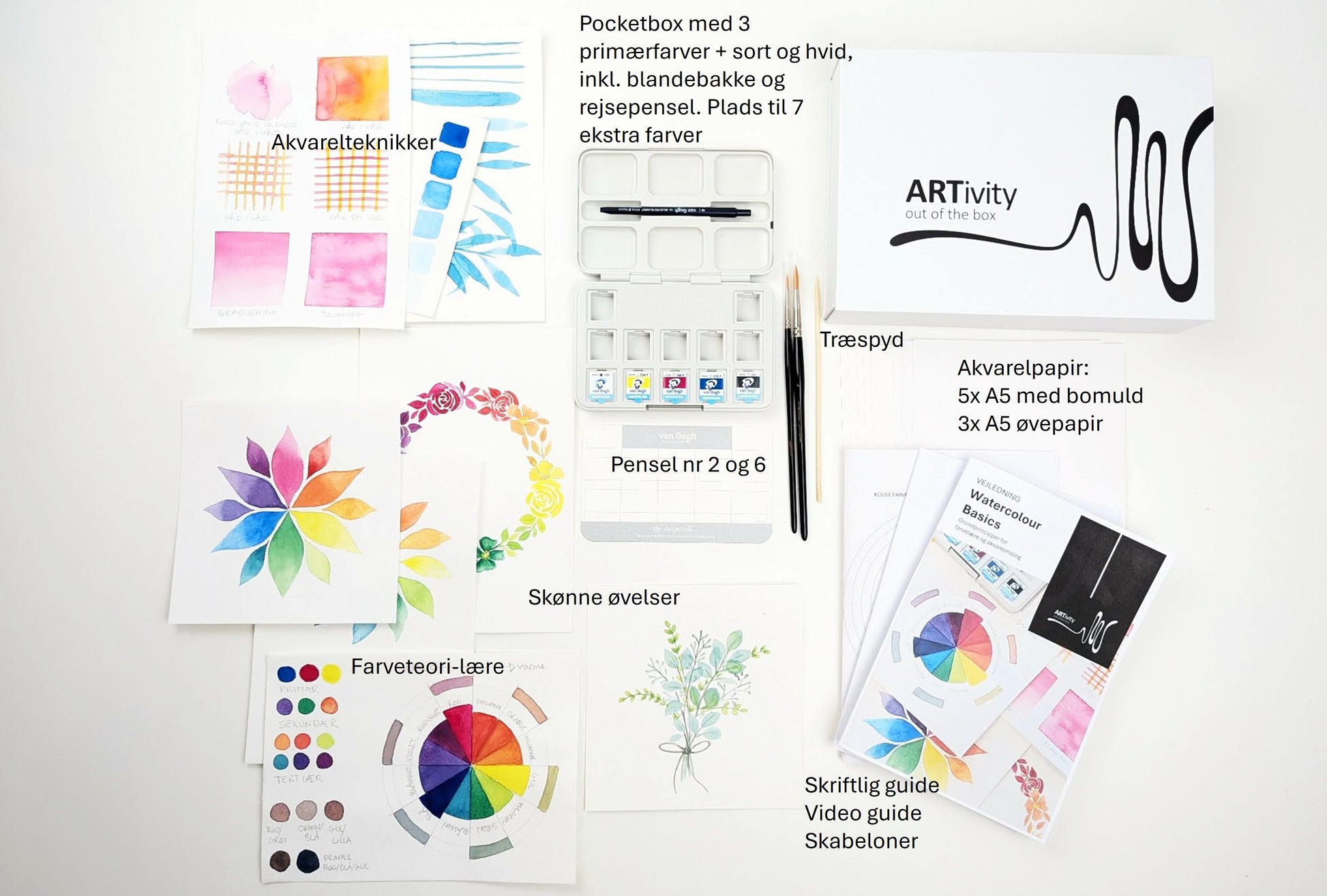 Akvarel kit til begyndere med farver, pensler, akvarelpapir, farvecirkel, øvelser og guide til akvarelteknikker.