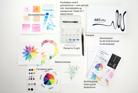 Akvarel kit til begyndere med farver, pensler, akvarelpapir, farvecirkel, øvelser og guide til akvarelteknikker.