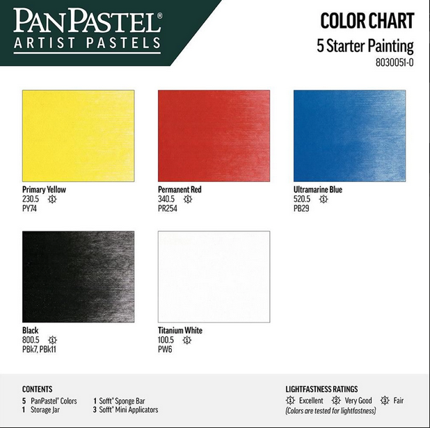 PanPastel Starter Kit - 5 basis farver