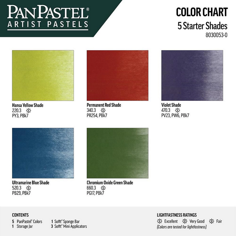 PanPastel Starter Kit - 5 farver